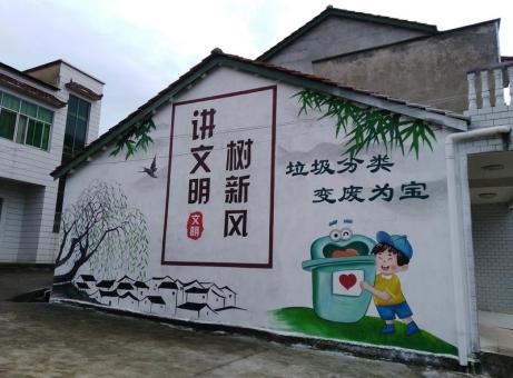 双柏墙绘是现在流行的墙体广告