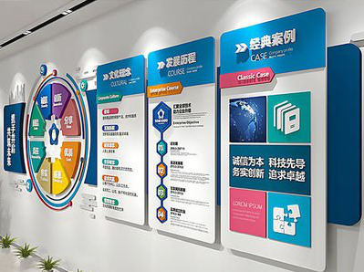 双柏企业文化墙内容对员工有什么影响？